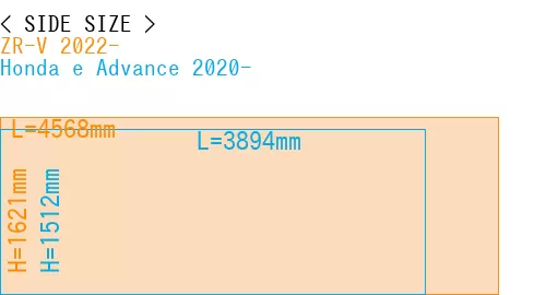 #ZR-V 2022- + Honda e Advance 2020-